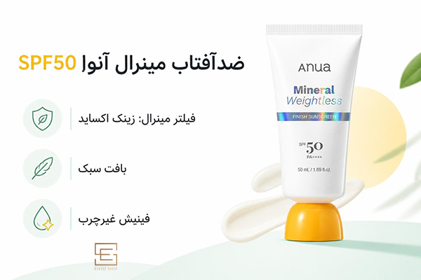 ضدآفتاب مینرال آنوا SPF50